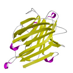 Image of CATH 1dbnB00