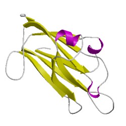 Image of CATH 1shxB