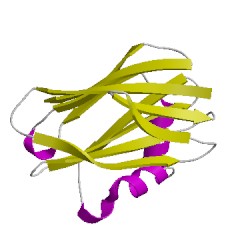 Image of CATH 2ofdB