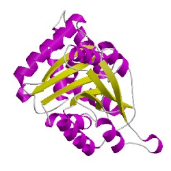 Image of CATH 1ahfB02