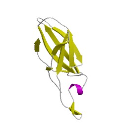 Image of CATH 1ahwC02