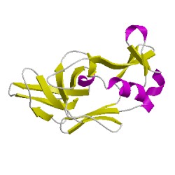 Image of CATH 1htrB02