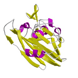Image of CATH 1ruyJ02