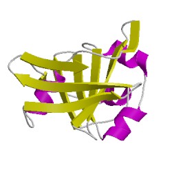 Image of CATH 1s7jA02