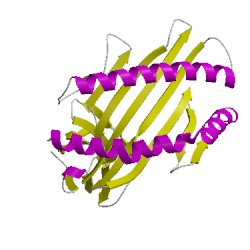 Image of CATH 1s7xA