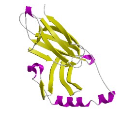 Image of CATH 1u3hC