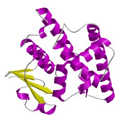 Image of CATH 2x64D