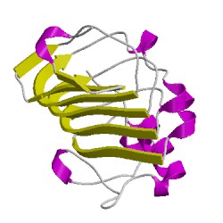 Image of CATH 3twiD