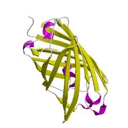 Image of CATH 4utsB00